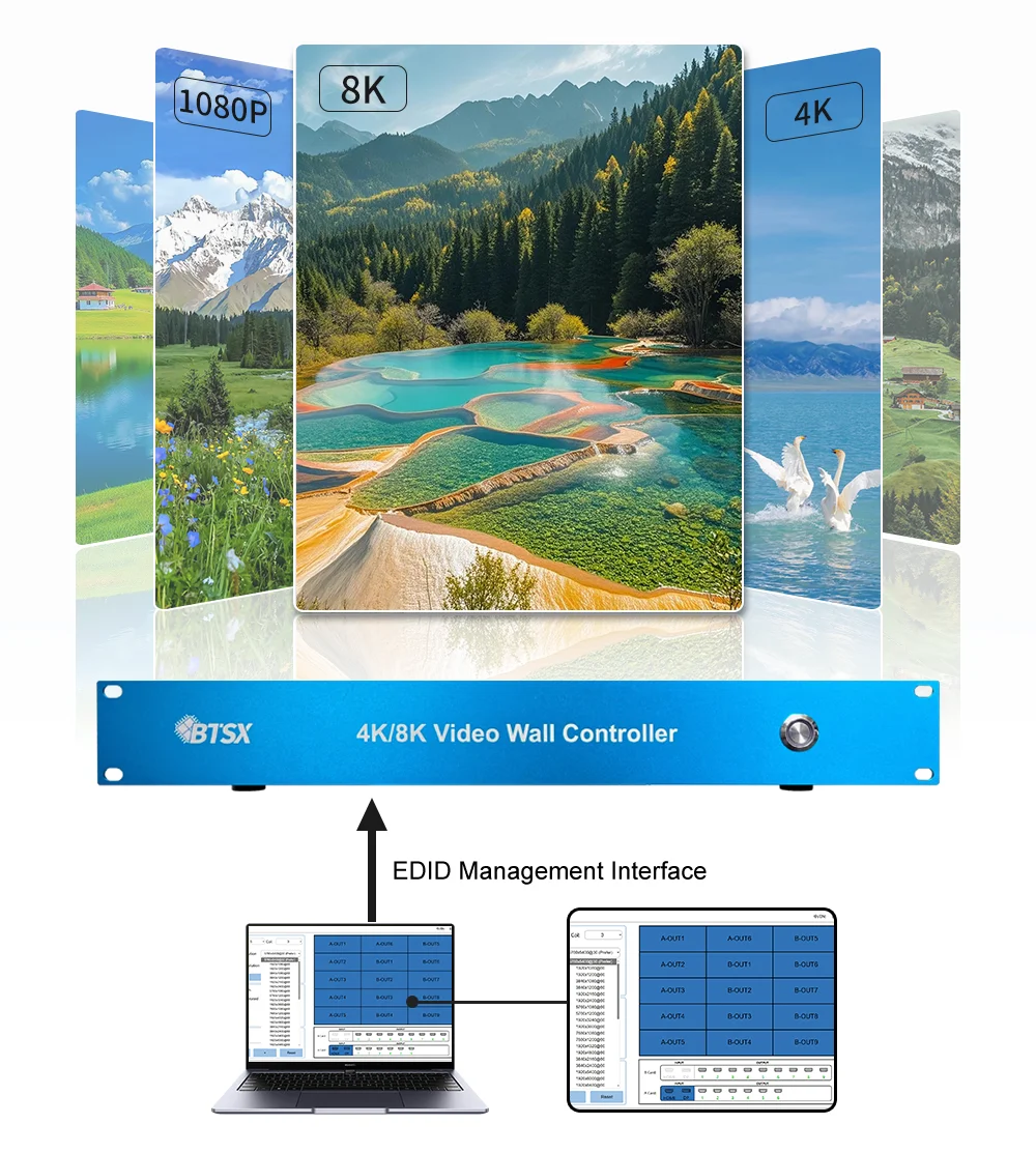 8K60 Splicing Processor 1 Input 15 Output HDMI 2.1 DP 1.4 Point-to-Point Splicing EDID Management for Command Center