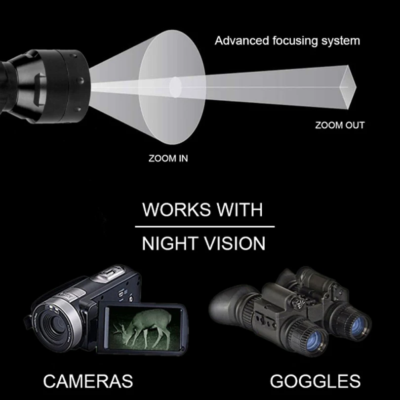 T50 Infrared IR Flashlight Long Range Zoomable 940nm LED Range Radiation Tactical Flashlight Torch with Night Vision for Hunting