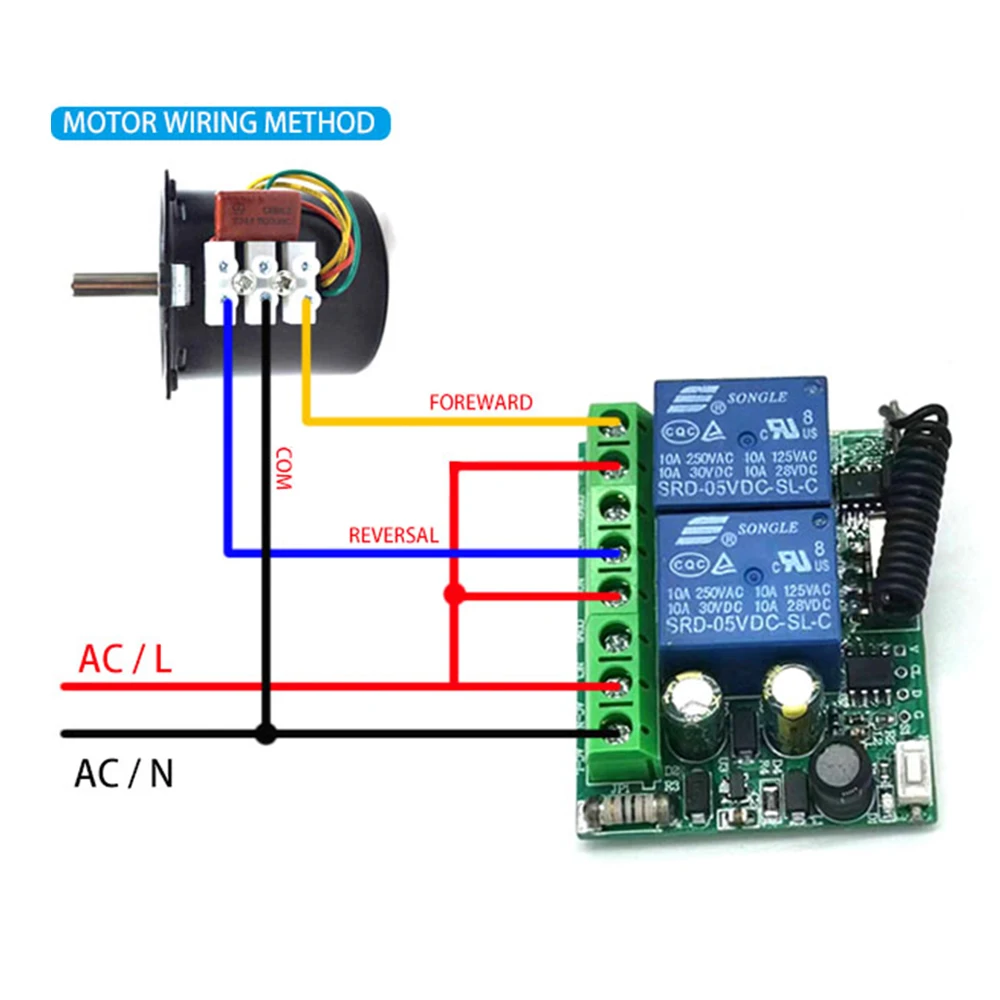 Controlador de motor de atuador linear universal, 2 canais, 12v, 24v, 220v, módulo receptor, transmissor para porta led, fechadura eletromagnética