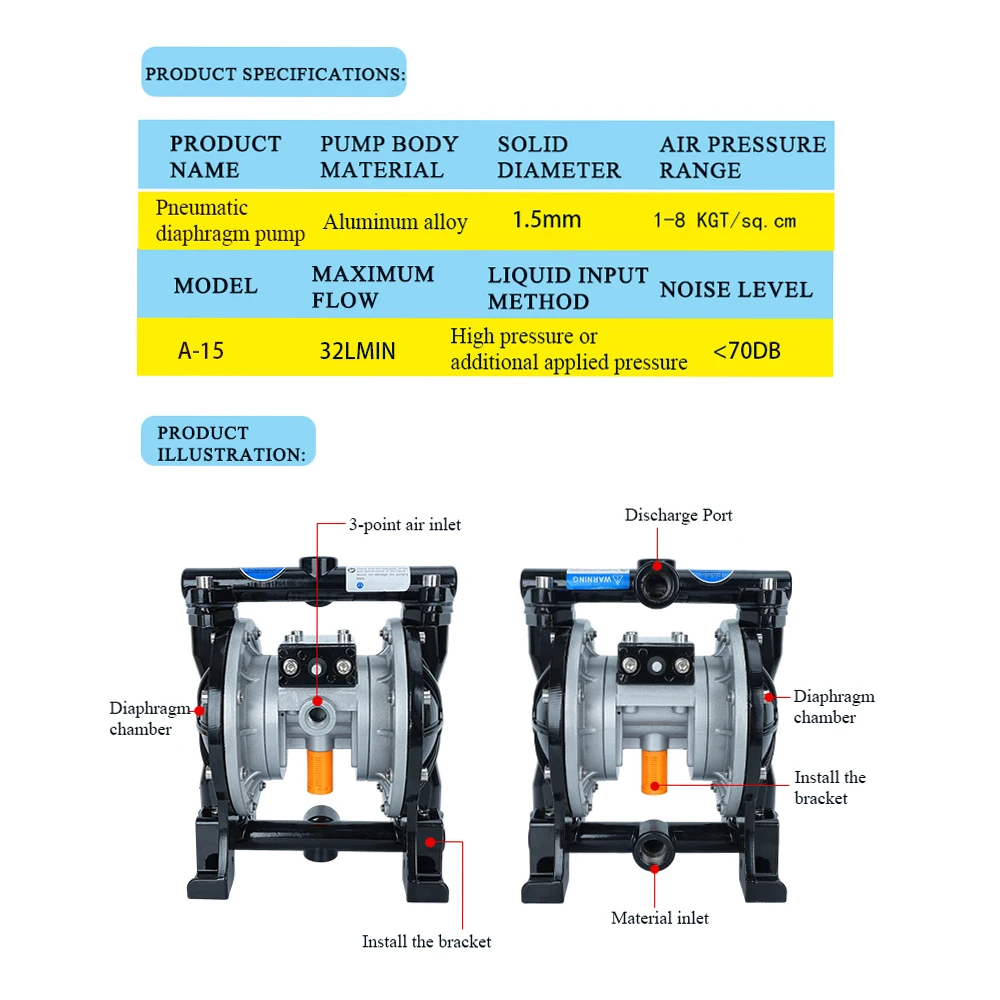 A-15 Mini Pneumatic Diaphragm Paint Pump, Air Operated Double Diaphragm Pressure Stabilized Spray Pump For Painting Spray Tool