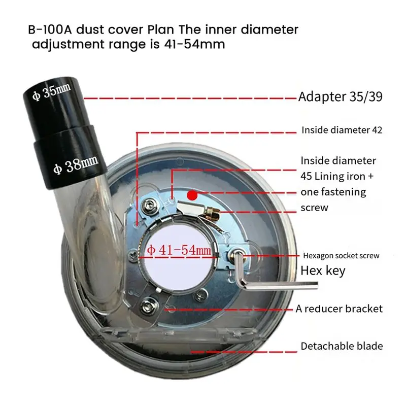 MLGB-Dust Shroud Kit Dry Grinding Cover Tool For Angle Hand Grinder Clear 100-125Mm S29 20 With Vacuum Cleaner Easy To Use