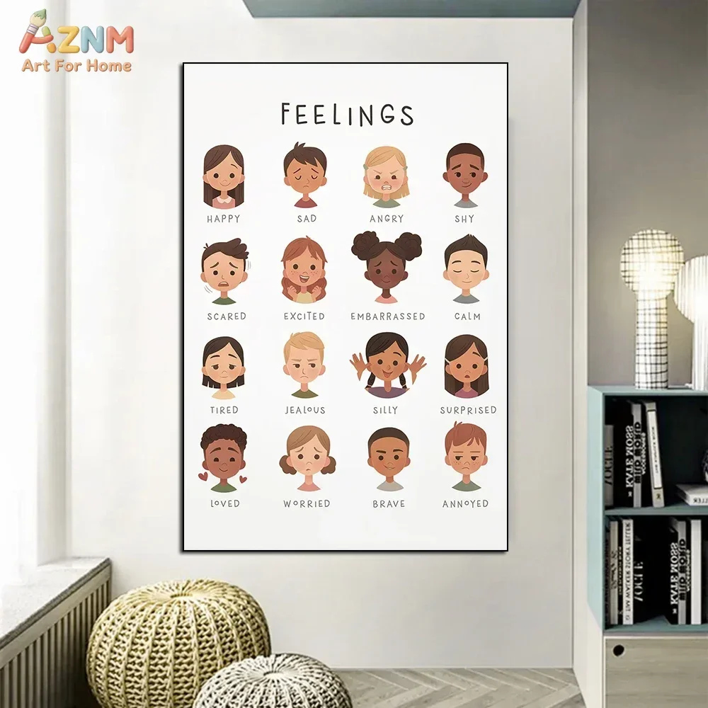 AZNM Kids Feelings Chart Canvas Print, Emotion Faces Educational Unframed Canvas Painting, Classroom Playroom Wall Art Decor