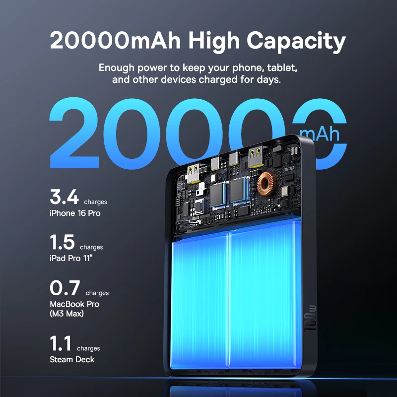 Baseus Power Bank 100W 20000mAh 썸네일 2