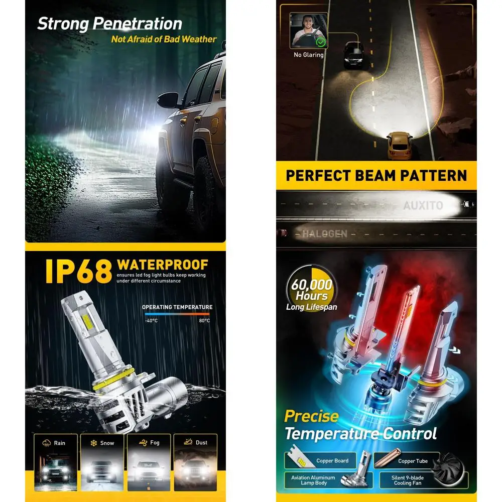 

Лампы 9005, 40000LM Ultra Bright 6500K Cool White, галогенный размер 1:1, лампочки 9005/HB3 с охлаждающим вентилятором, Plug and Play CANbus