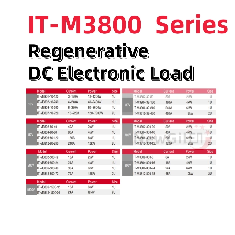 ITECH IT-M3800 IT-M3801 IT-M3802 IT-M3803 IT-M3807 IT-M3802 IT-M3804 IT-M3806 IT-M3812 2KW 4KW Carga electrónica CC regenerativa