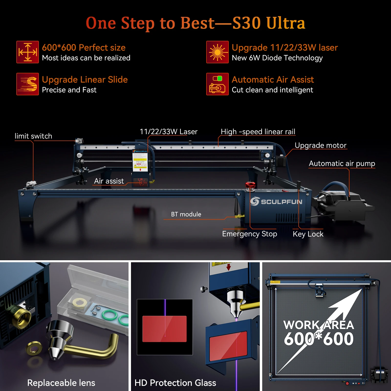 

SCULPFUN S30 Ultra-33W Laser Engraving Machine 600x600mm Engraving Area Automatic Air Assist Replaceable Lens Eye Protection Inc