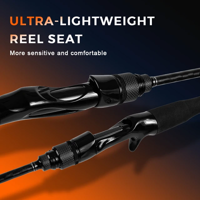 MIFINE MICROBITE TRAVEL Spinning Casting Rod 40+46T Carbon Fiber Fast Action 1.8M/1.98M/2.1M/2.2M Ultralight Lure Trout Pole 5 MIFINE MICROBITE TRAVEL Spinning Casting Rod 40+46T Carbon Fiber Fast Action 1.8M/1.98M/2.1M/2.2M Ultralight Lure Trout Pole 5