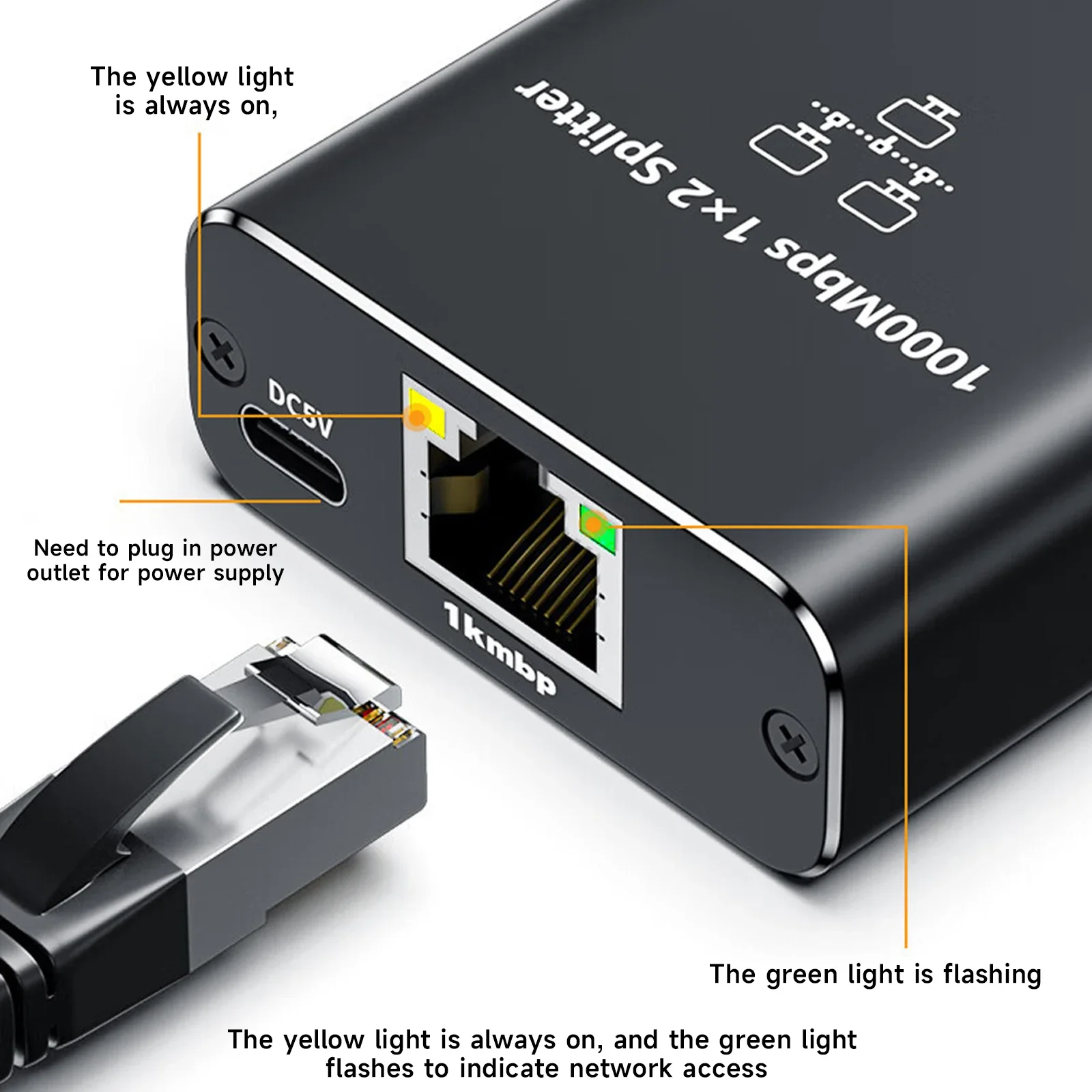 1000Mbps Ethernet Splitter 1 to 2/4 Gigabit Network Hub RJ45 LAN Internet Connector For TV Computer Router Switch Set-Top Box