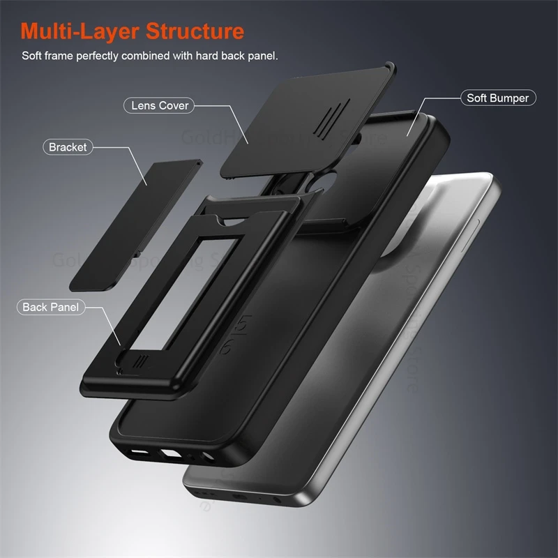 For Motorola Edge 70 Ultra 60 Fusion Card Slot Bracket Phone Case For Moto X70 Air Pro Signature Heavy Duty Slide Camera Covers