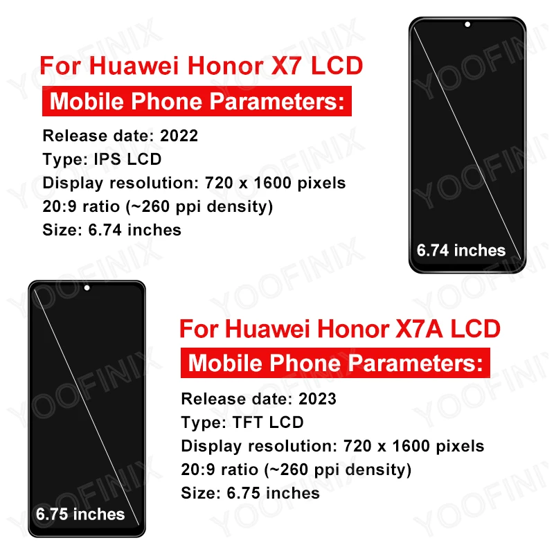 New For Huawei Honor X7 LCD CMA-LX2 CMA-LX1 CMA-LX3 LCD Display Touch Screen Digitizer For Honor X7A RKY-LX1 LCD Replace Parts