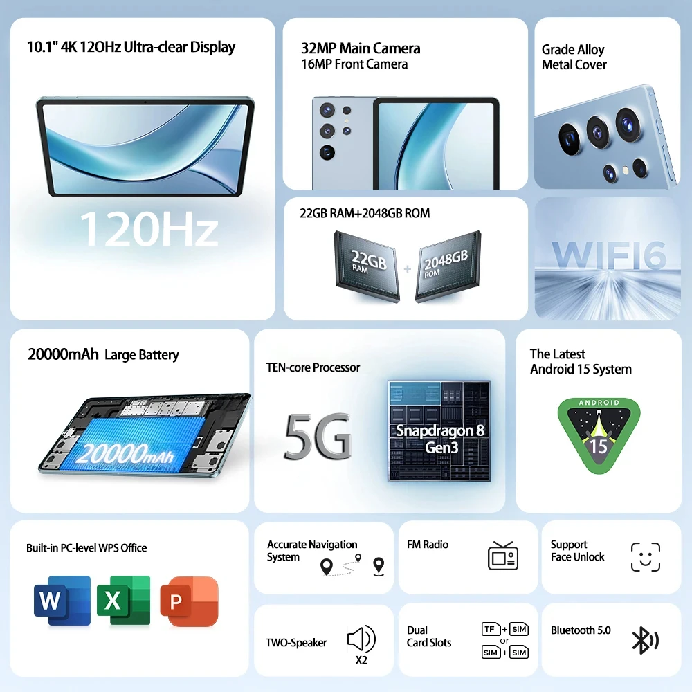 2026 글로벌 버전 S25 프로 태블릿 PC 안드로이드 15 스냅드래곤 8 3세대 22GB+2048GB 20000mAh 5G 듀얼심 WIFI 정품 탭 울트라