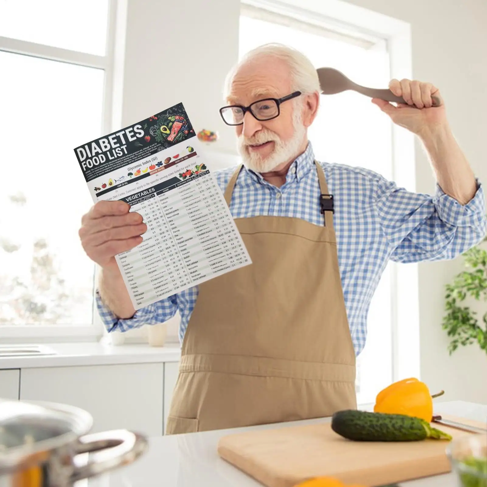 食事リストチャート 食事ガイド ダイエット用フードチャート 3枚 キッチンリファレンス デイリープランナー 簡単読み取り 学習 寝室 玄関ドア用