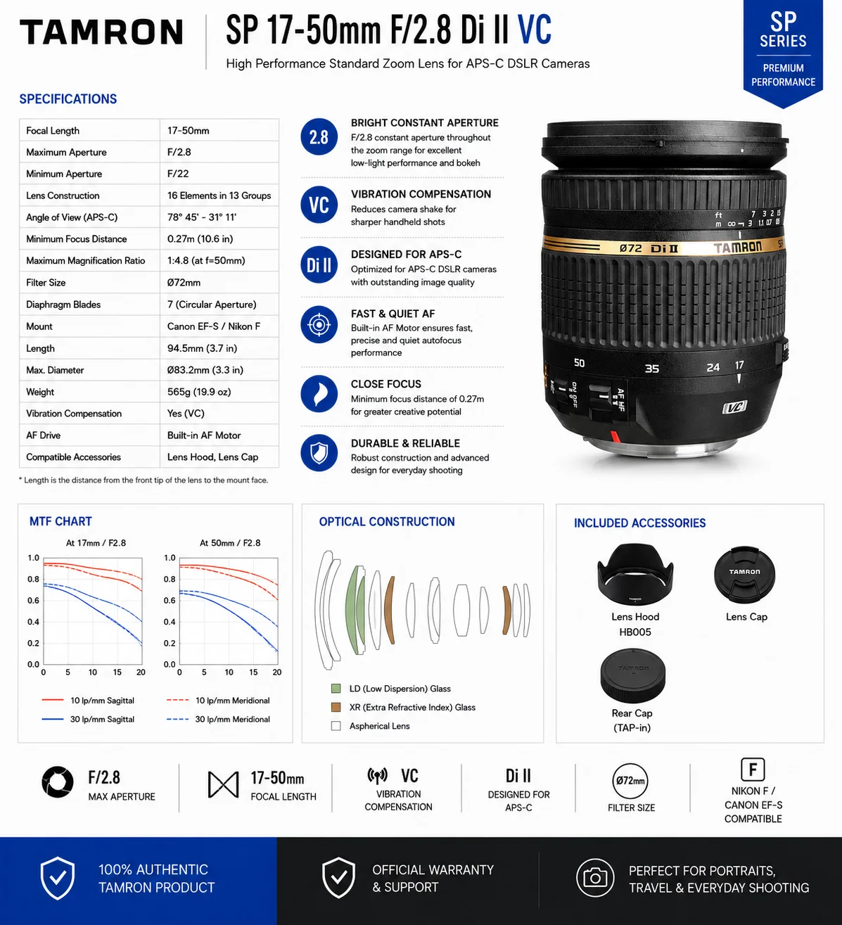 Tamron SP 17-50mm F2.8 XR Di-lI VC LDAspherical  Lens for Canon Nikon Camera (B005)