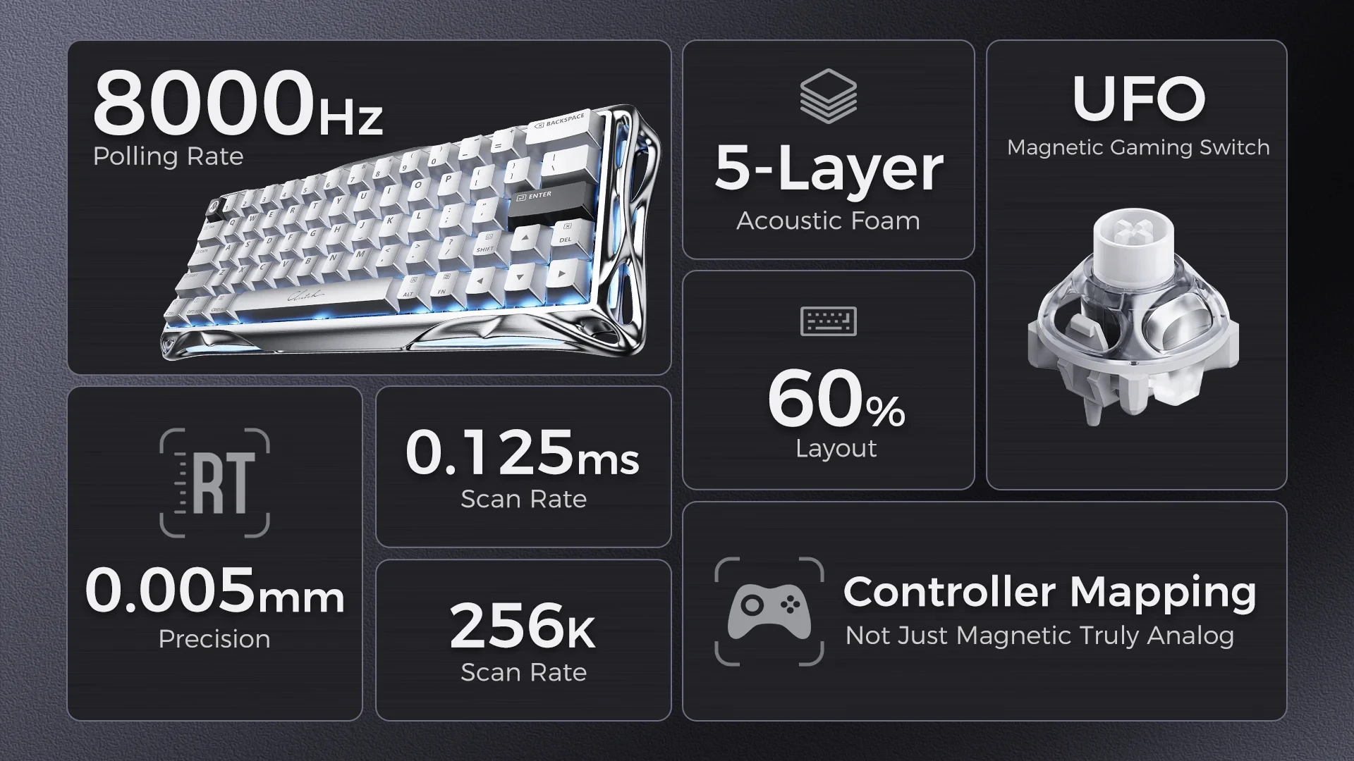 GravaStar Mercury V60 Pro Game keyboard 16 Modes,Dual Systems 