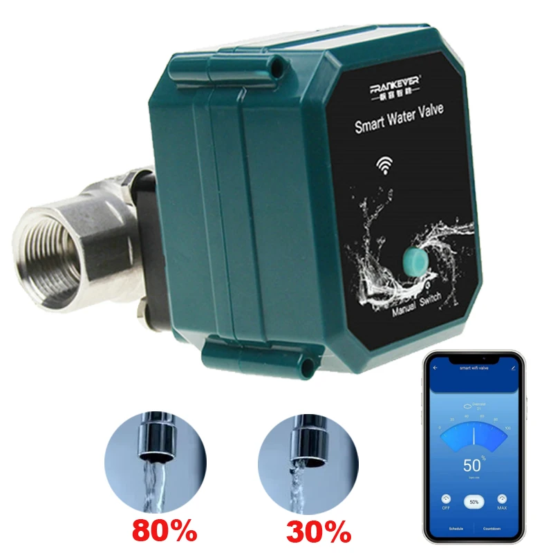 Tuya Zigbee WiFi Water Valve Shutoff ON 0% To 100% Controller Support Alexa Google Assistant Smart Wireless Control Smart Life