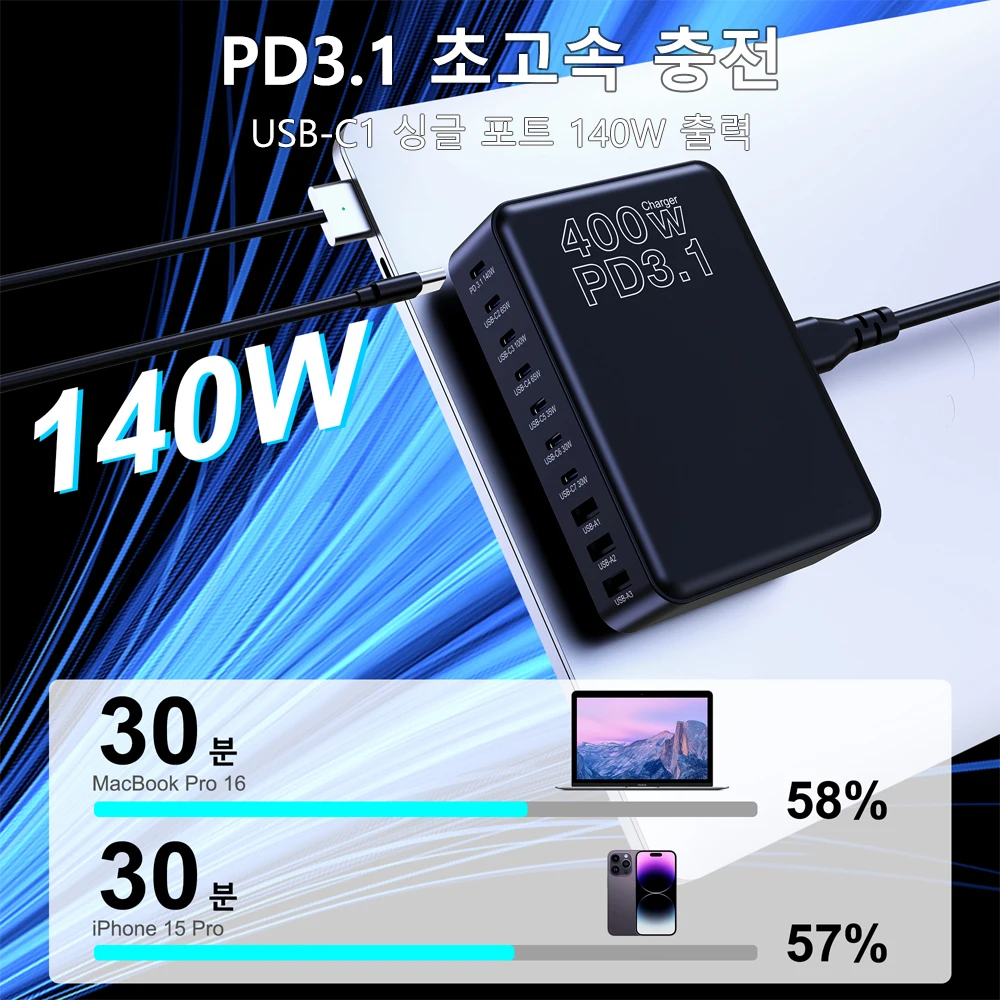 UHOMEBUY 400W USB C Charger 10-Ports GaN Charging Station 140W Max Single Port PD3.1 Fast Charger for MacBook Pro iPhone Samsung