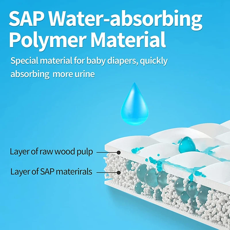 

Одноразовые мешки для мочи, 700 мл мешки для мочи для путешествий, кемпинга, аварийного и дорожного замятия, мешки для мочи с мужчинами, женщинами-AT35