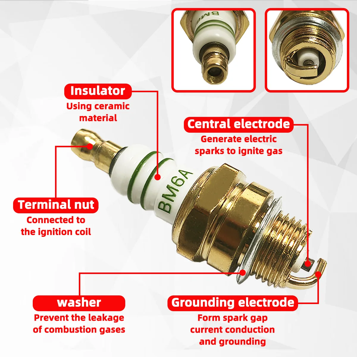 PINMOAP 2/3/6PCS BM6A Spark Plug For Chainsaw Lawn Mower Small Engine Garden Tool Reliable Ignition With Gap Measuring Tool