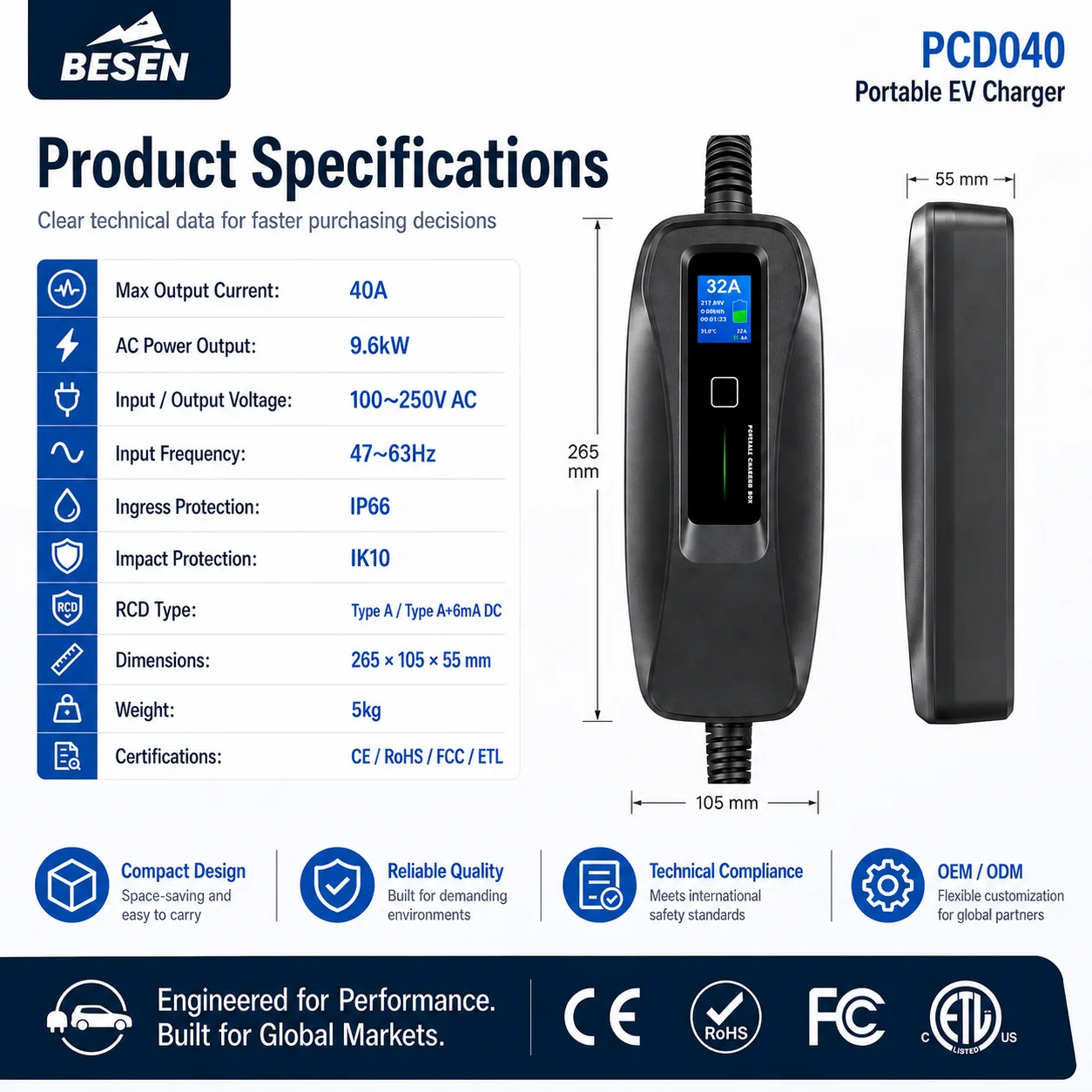 BESEN 9.6kW Portable EV Charger 32A 40A Single Phase AC Charging Box Electric Vehicle Charger