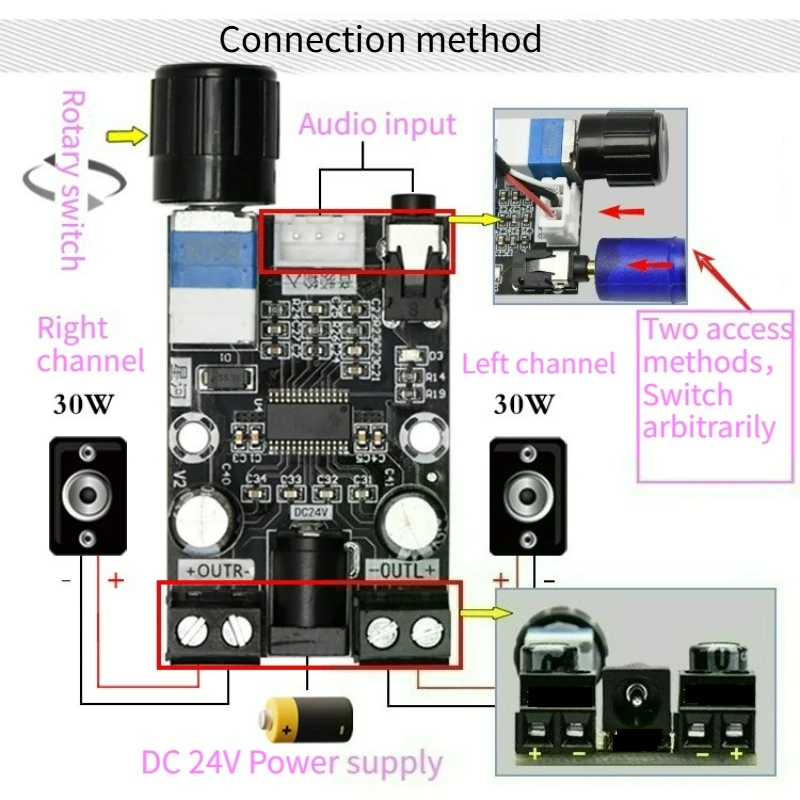 SOTAMIA TPA3110D2 미니 앰프 30Wx2 디지털 전력 증폭기 스테레오 2 채널 오디오 사운드 스피커 Amplificador Home Amp
