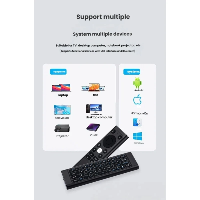 iPazzPort PC Remote Control,2.4G & Bluetooth Air Mouse Remote with Keyboard for Nvidia, Laptop, PC with IR Learning Rechargeabl