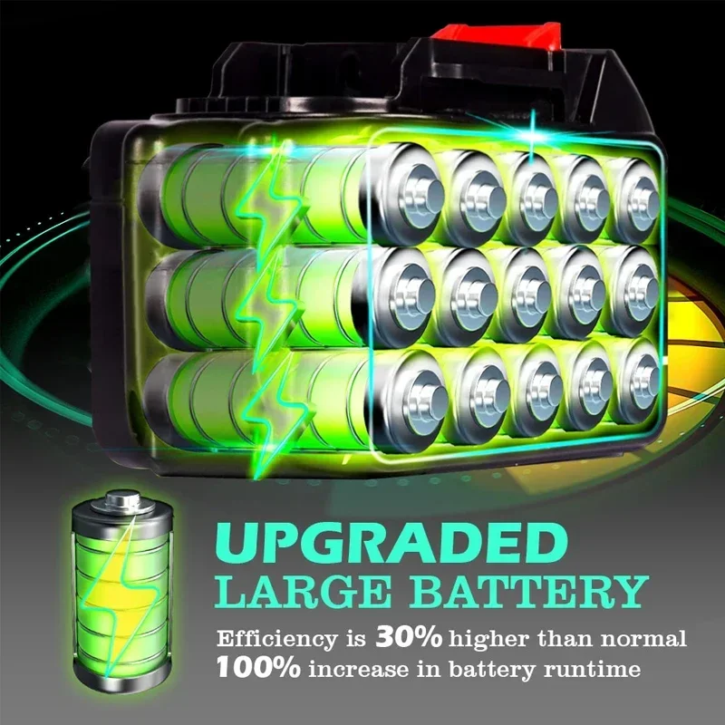 Larger Battery with Charger Lithium ion Rechargeable Replacement for Makita 18V Battery BL1850 BL1830 BL1860 Cordless Drills