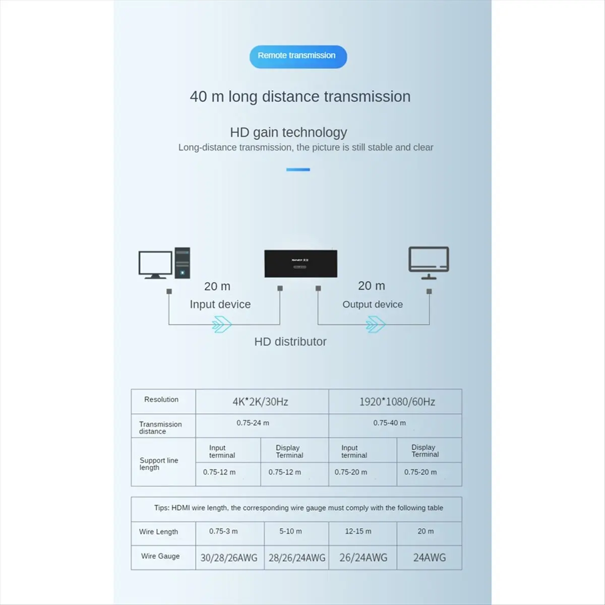 m85k-1-en-4-salidas-video-4-puertos-divisor-compatible-1x4-soporte-3d-4k-30hz-divisor-con-enchufe-au