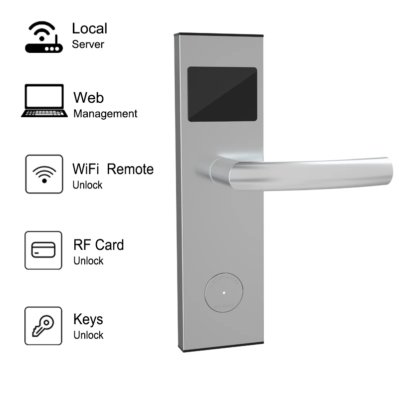 

Смарт-система блокировки отеля с RFID-картой для онлайн-управления Интернетом с локальным сервером для защиты данных