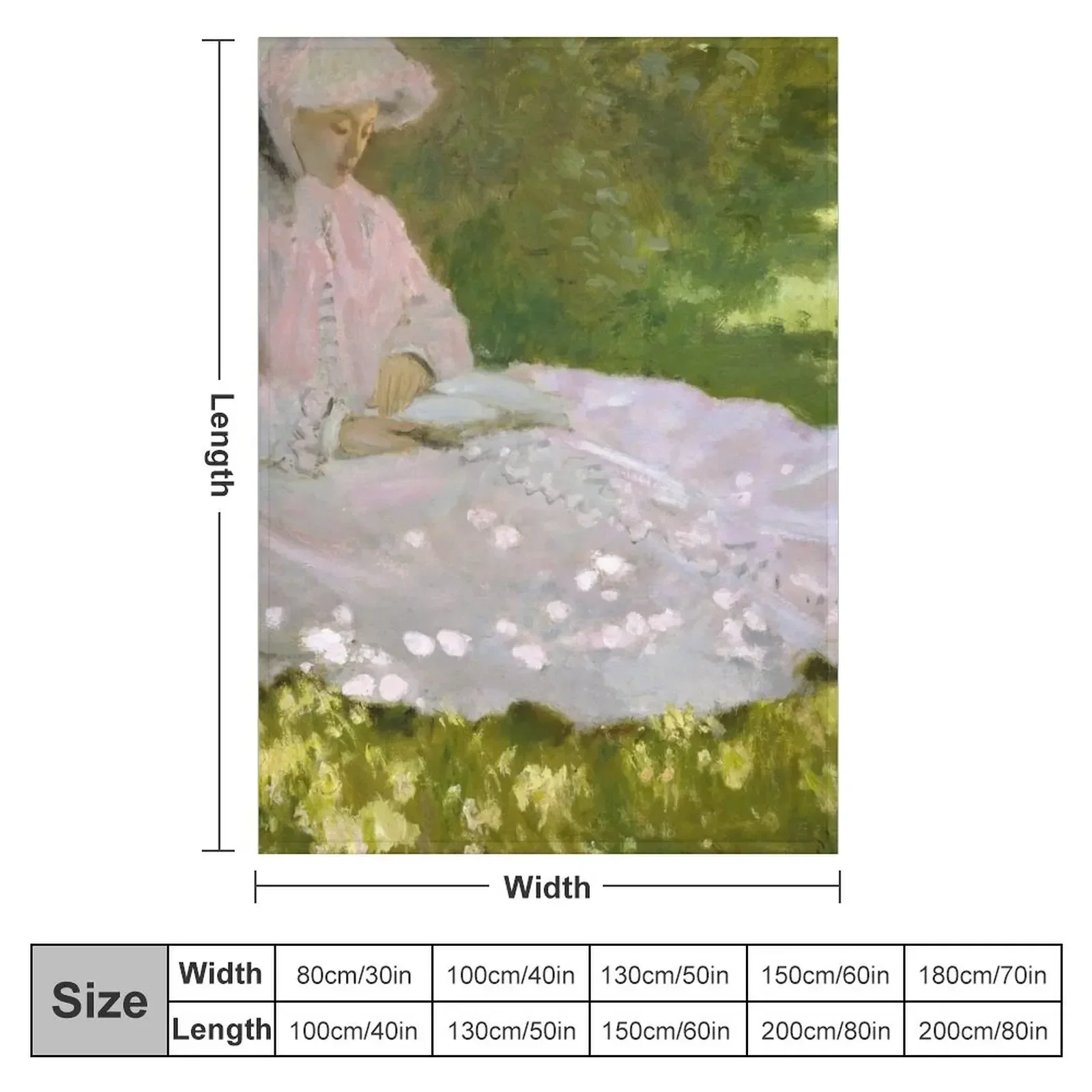 New Claude Monet - Springtime - French painting Throw Blanket Furry Sleeping Bag Blankets