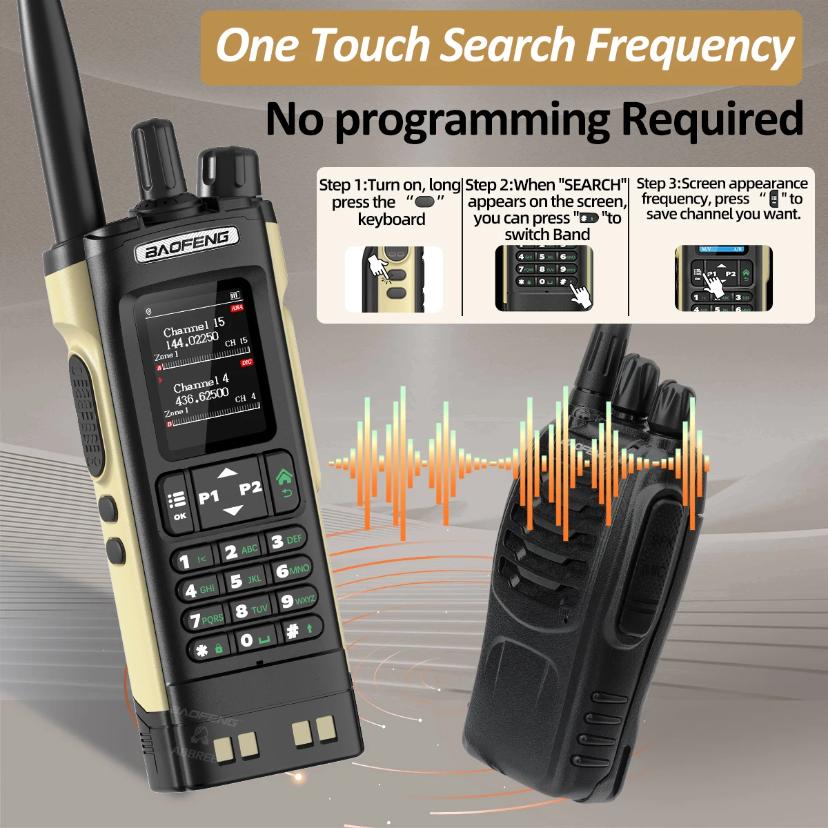 BAOFENG DMR DM-32 Digitale Walkie Talkie GPS Dual Time Slot Analoge GPS Multi Band Air Band Digitale Oproep Voor UV-32 Ham Radio