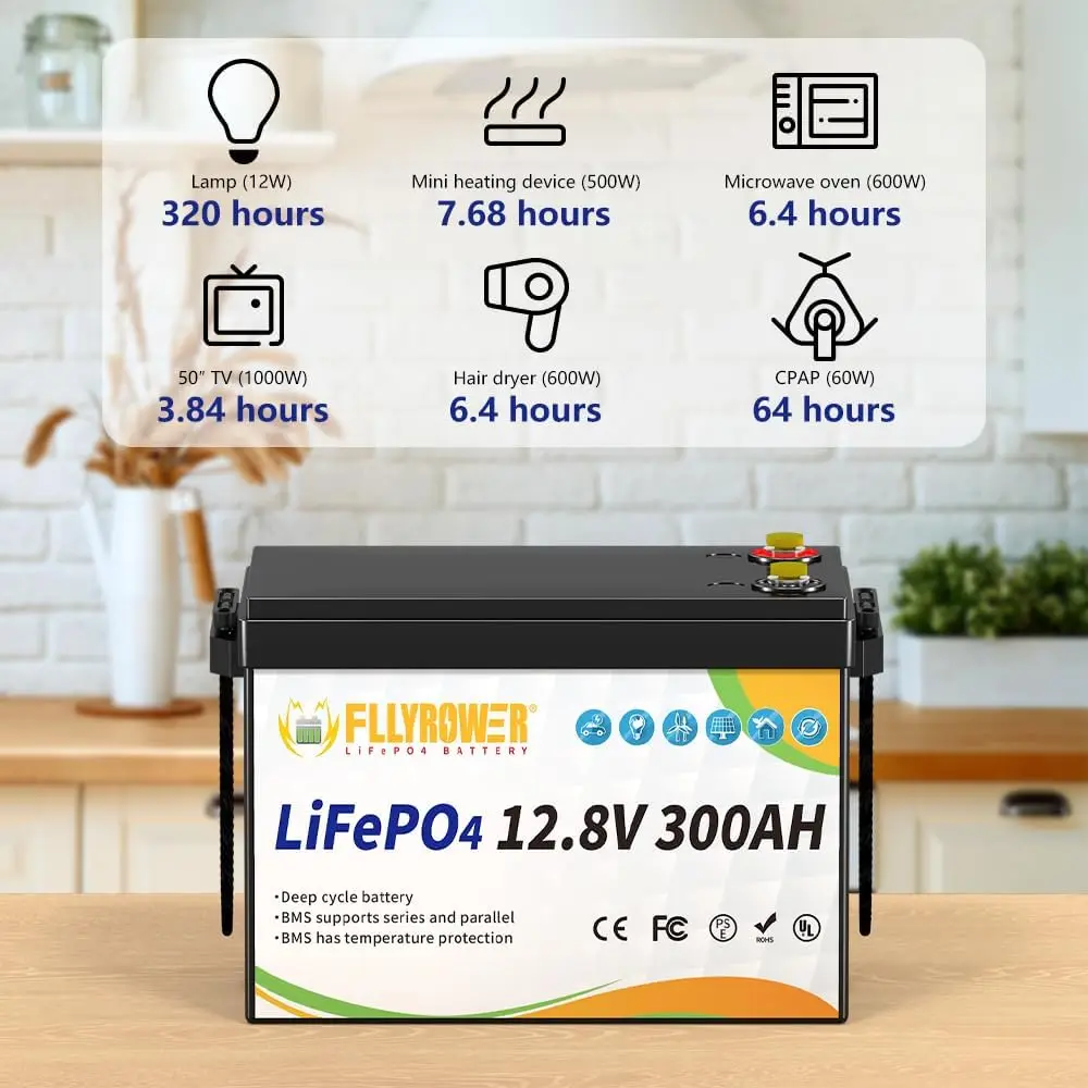 Best Price 12.8v 300Ah Lithium Battery  LiFePO4 With Built-in BMS  Recharging Energy Storage Battery