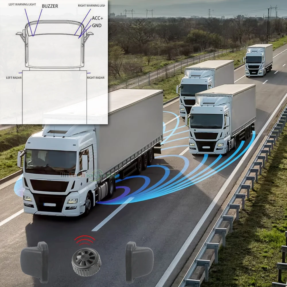 Waterproof 77Ghz RADAR BSDS Detection Blind Spot Information System BSIS For Bus Lorry Trucks
