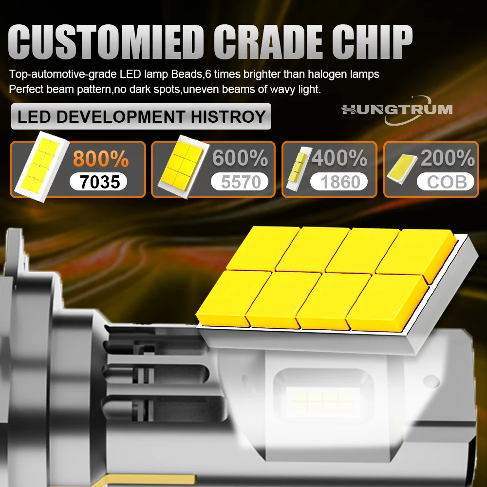 H7 LED CANBUS Headlight  200000LM 16 Core 7035 CSP CHIPS Led Auto Car Lights Wireless With Fan Turbo Led Lamp 6000KGOLF CAR LED