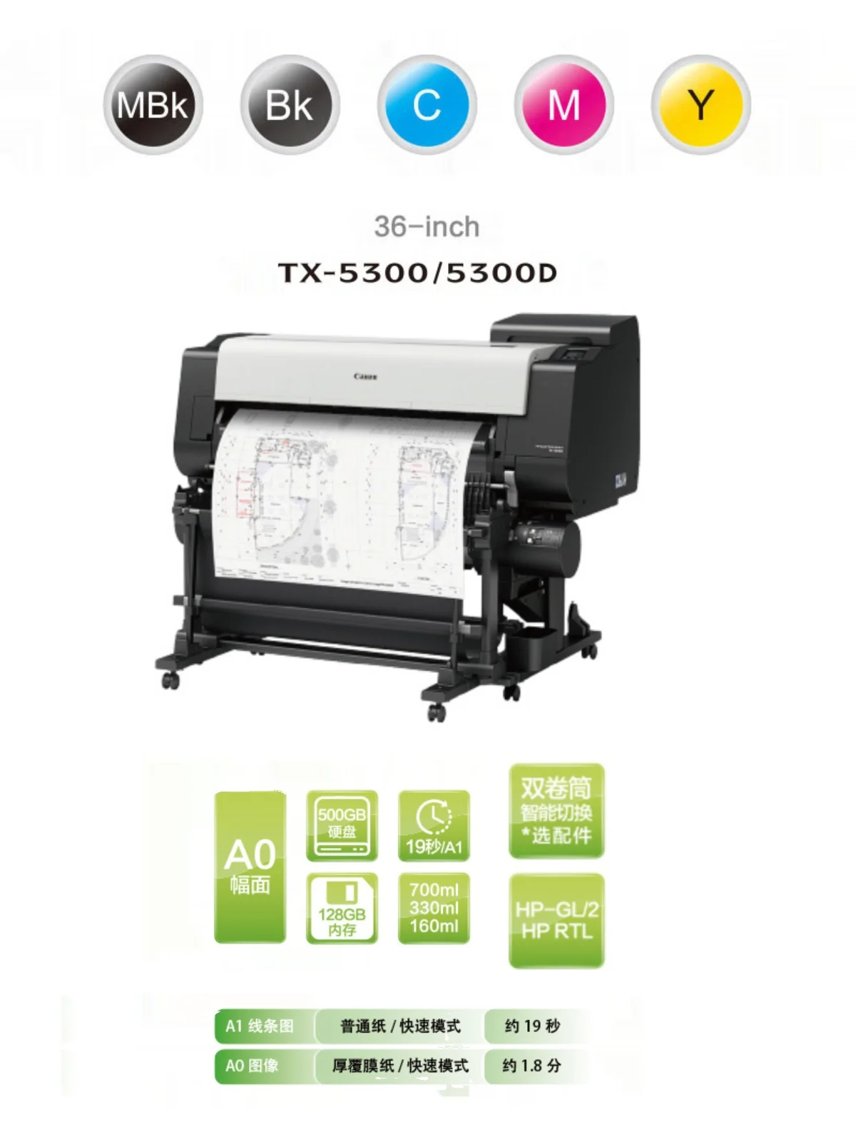 Canon TX5310 Large format Plotter 36-inch 5-color A0B0 Printer 5410 Drawing Map Photo Printing