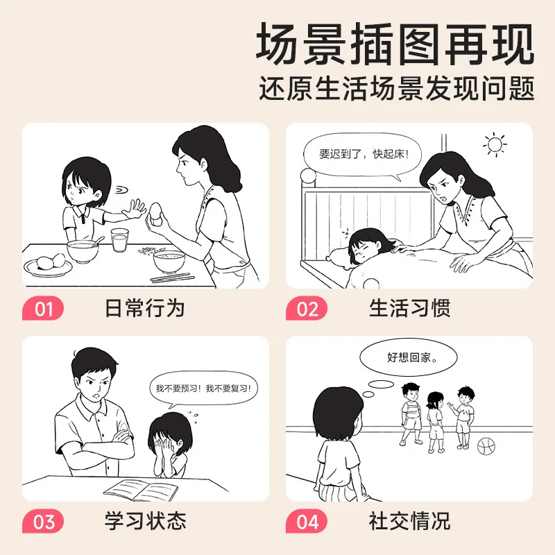 Parenting Language and Action Guide, Parenting Books, Non Violent Communication Self Drive