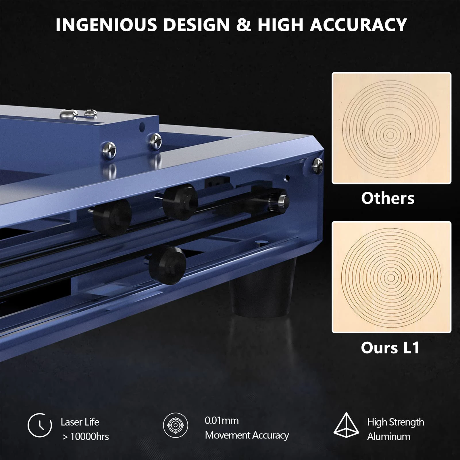 L1 Bluetooth Laser Cutter & Engraver per metallo ad alta precisione 0.05*0.1mm Spot compresso 40*40cm Area di incisione 5W/10W macchina CNC