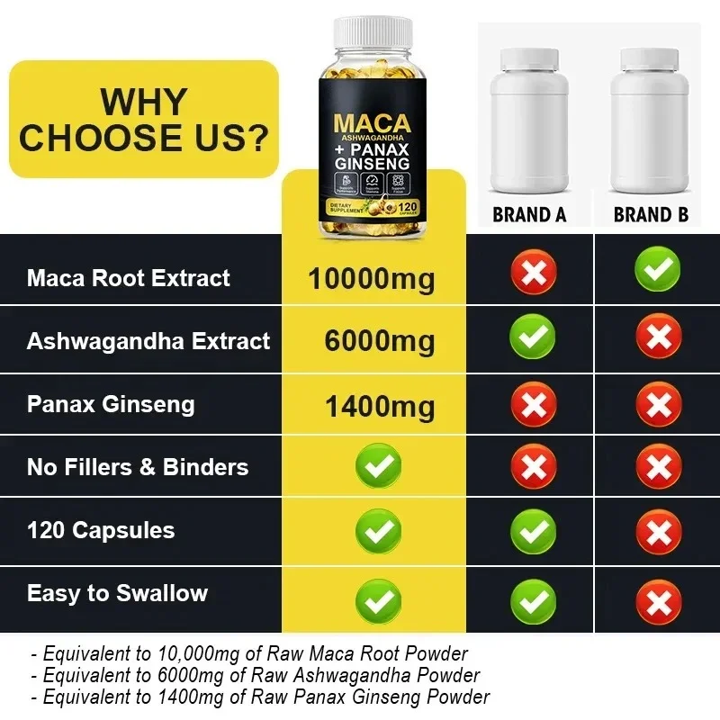 Capsule di Radice di Maca con - Ashwagandha Extract Root recensione e prezzo