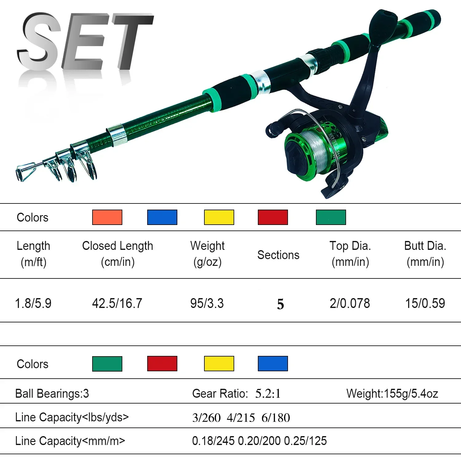 Spinning Fishing Rod and Reel Combo1.8M Telescopic Rod with 5.2:1 3BB Reel Max Drag 5kg Full Fishing Kit Fishing Set - AliExpress 18 Spinning Fishing Rod and Reel Combo1.8M Telescopic Rod with 5.2:1 3BB Reel Max Drag 5kg Full Fishing Kit Fishing Set - AliExpress 18