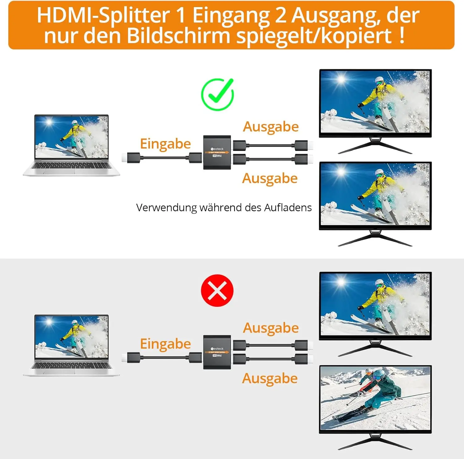 Neoteck HDMI Splitter 1:2 - 4K@30 هرتز، 3D، 0,5 متر HDMI-Kabel fazer Dual-Monitore، Familien & Gamer
