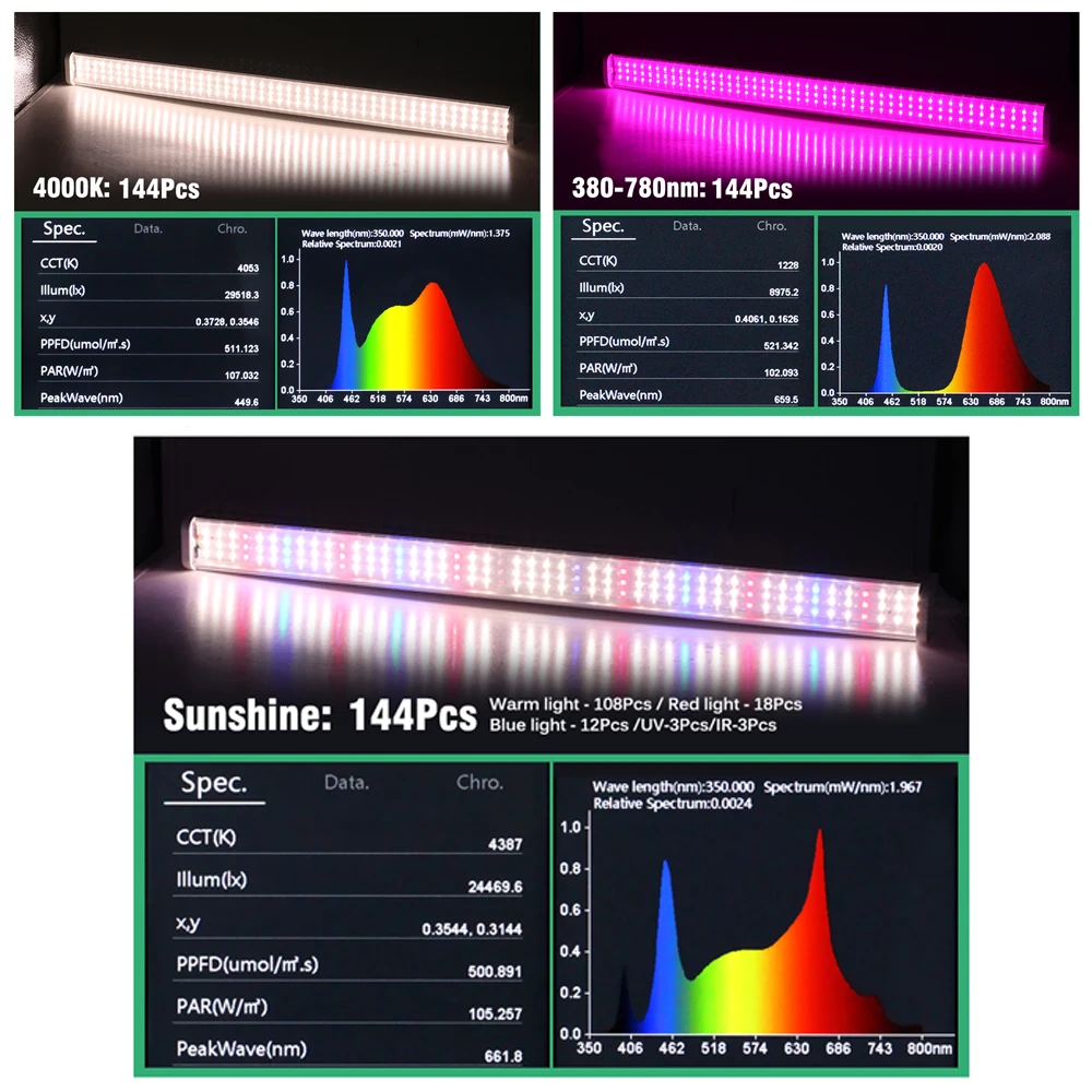 Vollspektrum-LED-Wachstumslicht für Gewächshauspflanzen 4000K AC100V 265V IP65 wasserdicht für Gemüseblumen