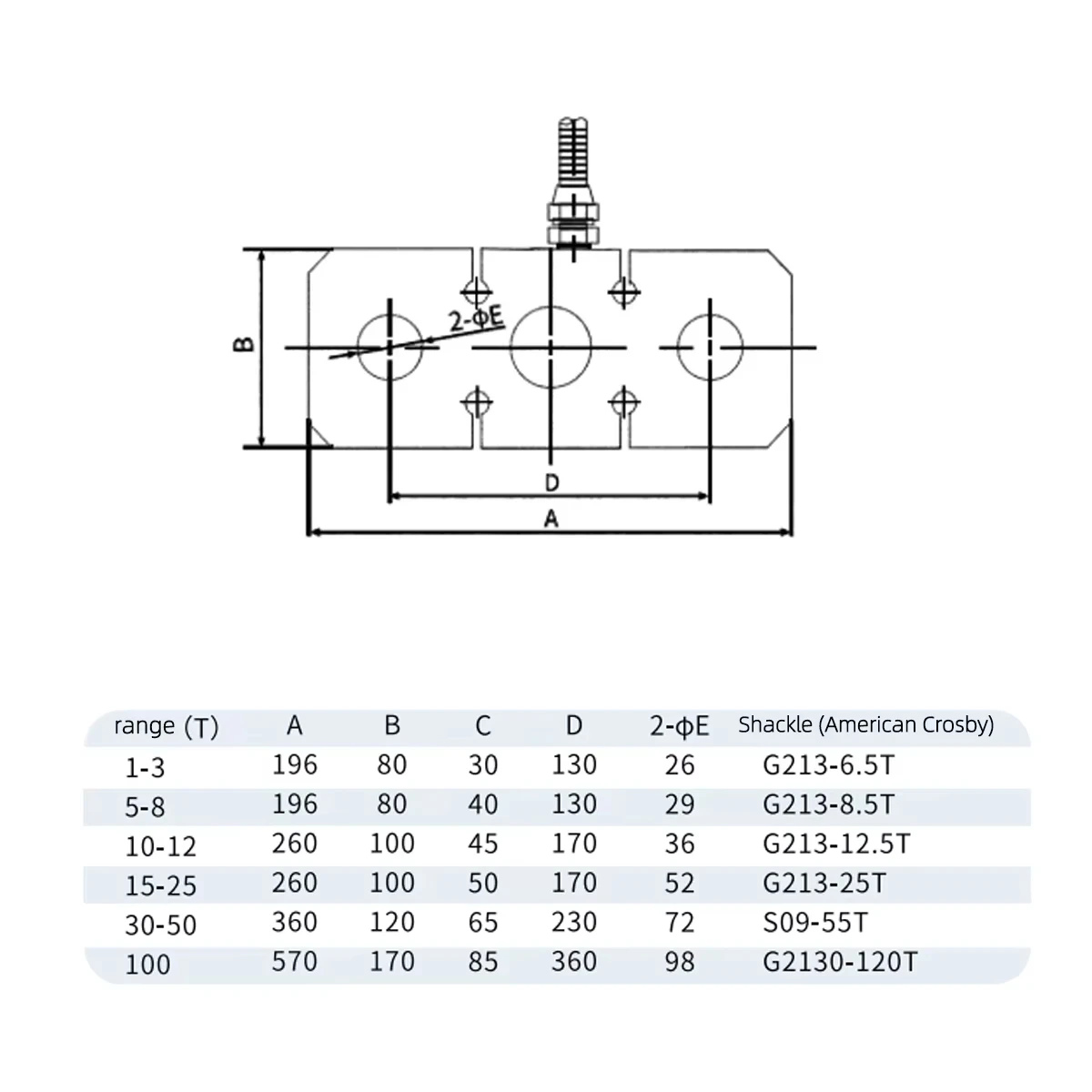 High Precision Plate Ring Weighing Sensor 0-100T Wide Range Tension Sensor Structurally Stable for Industrial Use