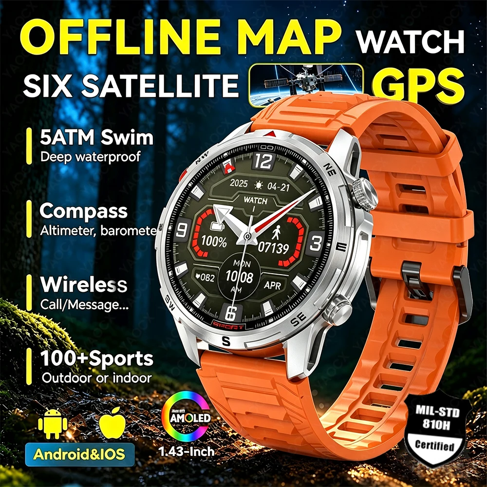 Outdoor Power Meter Box - New Outdoor Smart Watch 1.43inch Screen