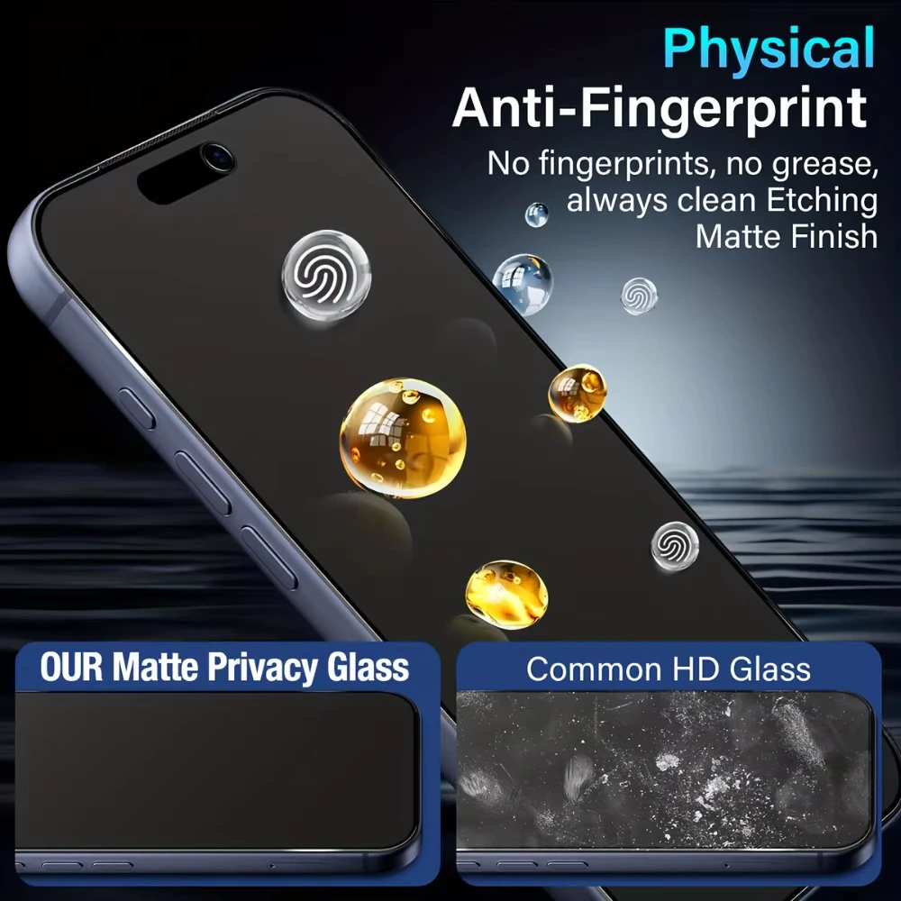 2Pcs Matte Privacy Screen Protector For iPhone 17 16 13 15 14 11 12 Pro Max 16e Air 7 8 Plus SE XR XS Anti-Spy Soft Ceramic Film view 5