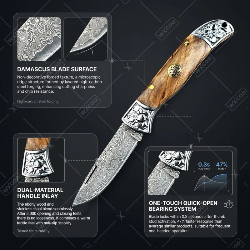 TAMZUO Multi-function Knife Foldable Pocket Knife Utility Fruit Folding Knife Cutting Vegetable Meat Stainless Steel Fruit Knife