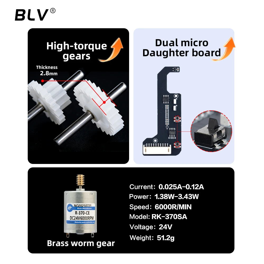 BLV BMCU 370C DM 370C Dual micro switch High torque version