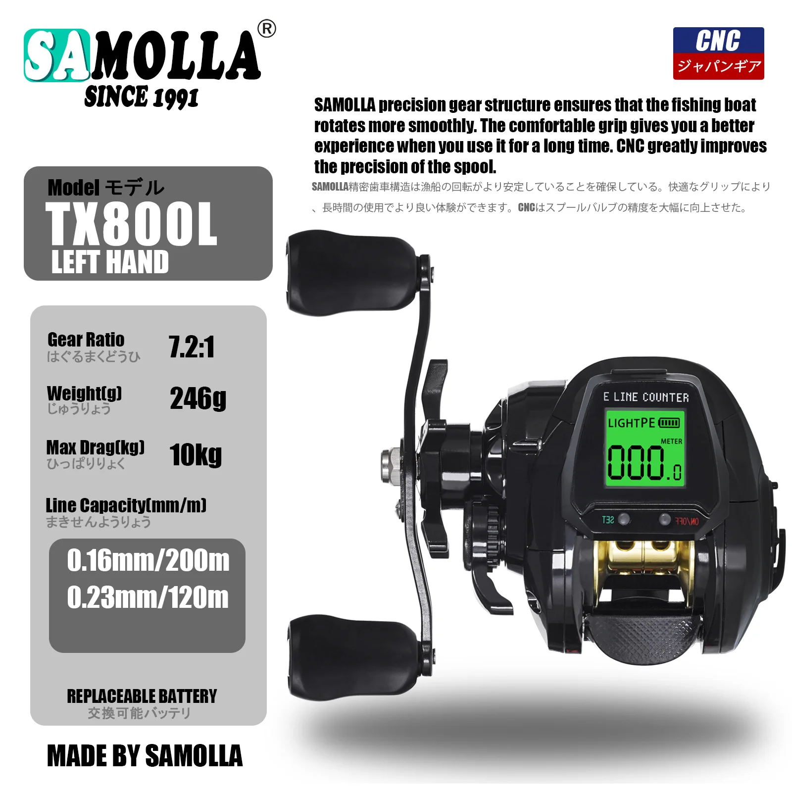 Samolla elektronische Bait casting Angel rolle große LED-Bildschirm Hoch geschwindigkeit 7.2:1 10kg Salzwasser wasserdicht gegossene Trommel Radguss