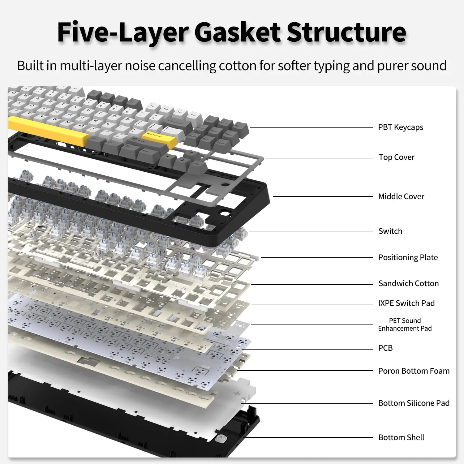 Ajazz AK870 Gasket Mount Wireless Gaming Keyboard TKL 87-Key Full Hot Swap PBT Keycap BT/2.4G/Type-C RBG DIY Mechanical Keyboard