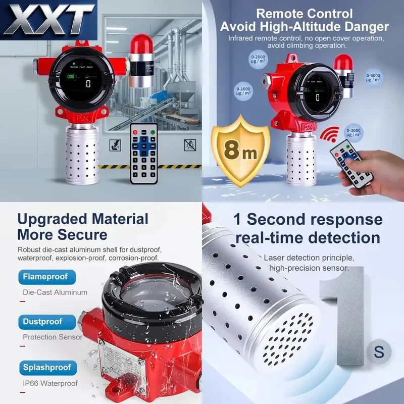 XXT Explosion-proof Diffusion Dust Concentration Sensor, 0-6000ug/m³ PM2.5 Monitor for Factory Environmental Inspection