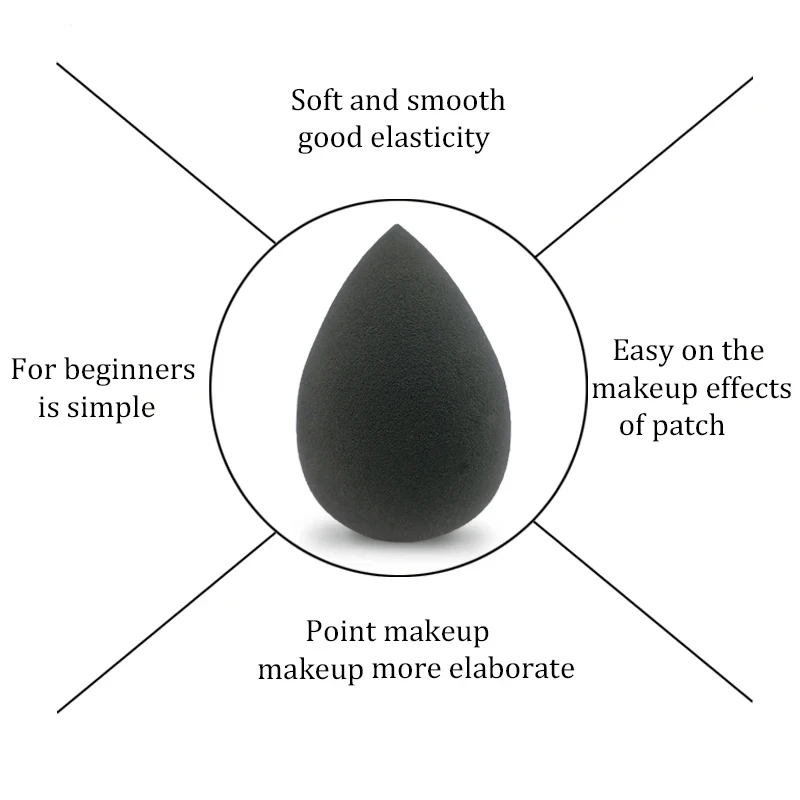 Juego de esponjas de maquillaje con tarro de almacenamiento, huevos de belleza, licuadoras de belleza de terciopelo, esponja de maquillaje, Puff de