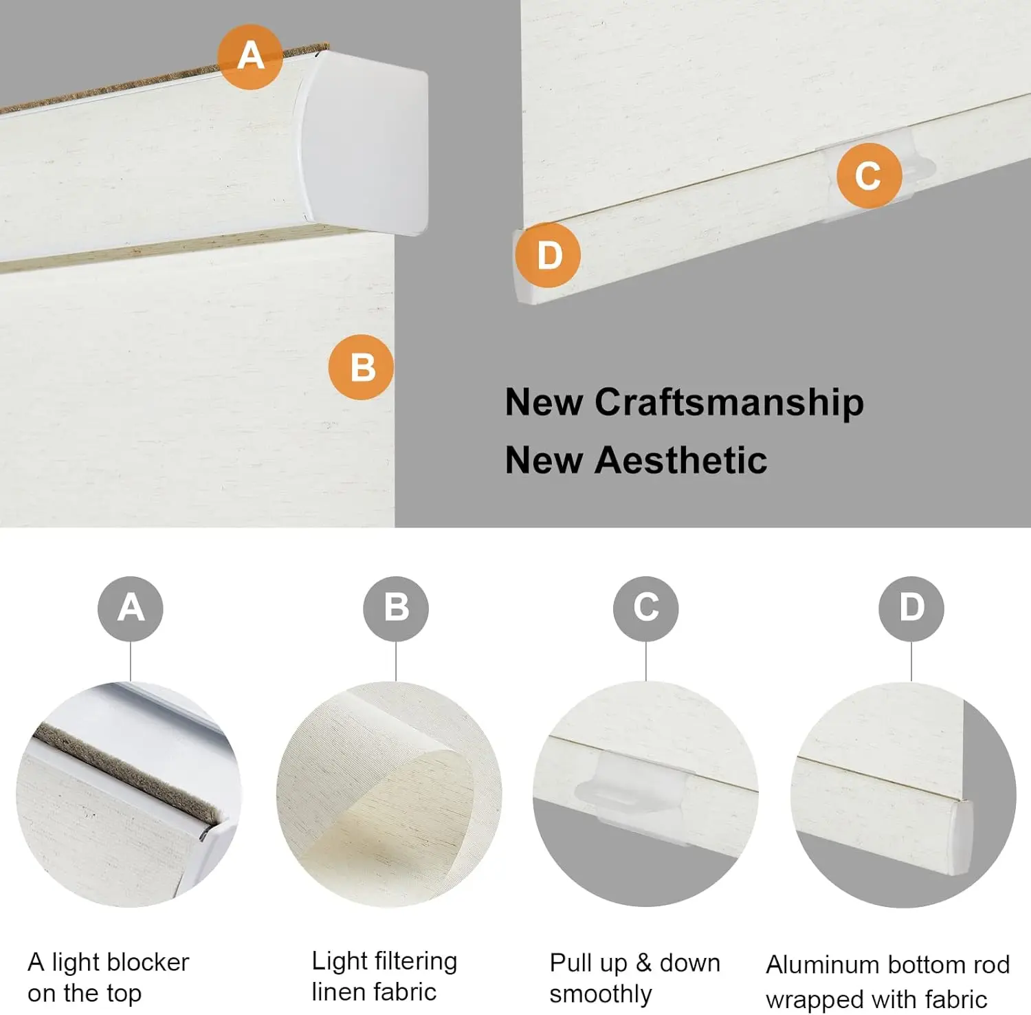 Luxury High Quality Motorized Track and Lower Rod Be Wrapped With Fabric No Raw Edges Roller Blinds for Windows